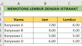 Mengurangi Jam Lembur Dengan Istirahat Dalam Microsoft Excel